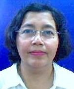 Dr. Kiki Ariyanti M.Si., Ph.D.